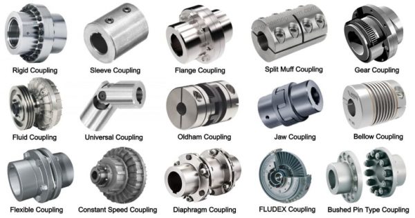 Shaft Coupling