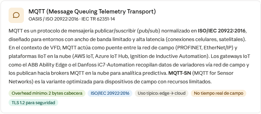 MQtt